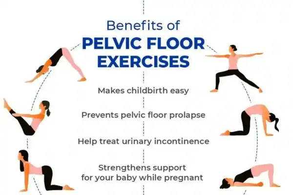 Pelvic Floor Exercises with faecal incontinence Fulham