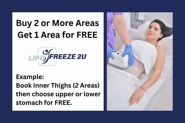 fat freezing prices Fulham